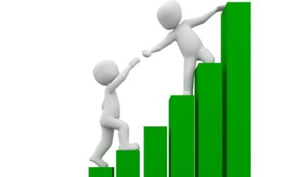 BETA Test Results: NFT Play To Earn Games