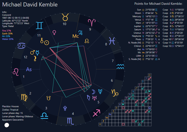 25.08.2025 11.32.54 rec